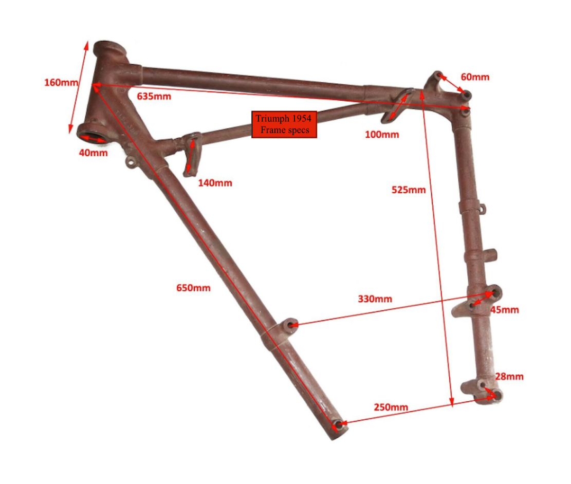 Triumph Unit 650 Bolt On Hardtail Frame - custom rigid – Old's Cool ...